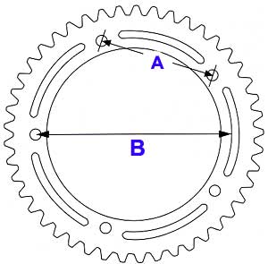 Bolt Circle Diameter