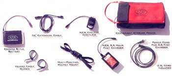 Cyclone H.I.D. System