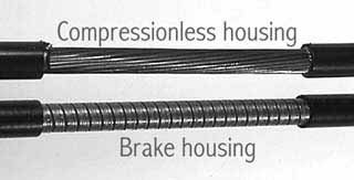 Housing Types