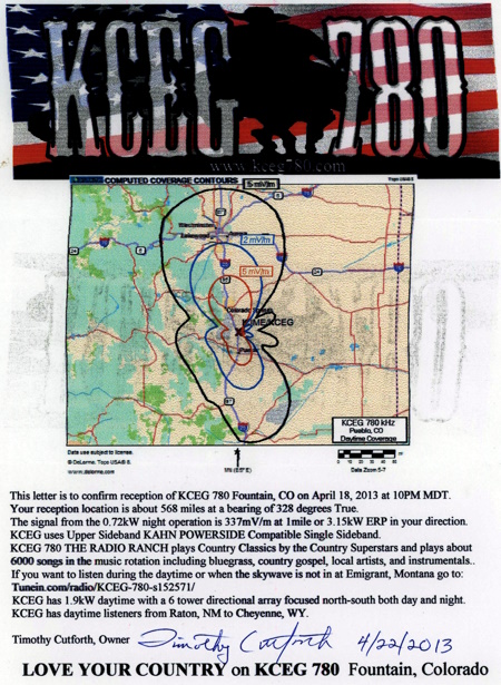 KCEG in Fountain, Colorado