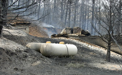 Propane Tanks