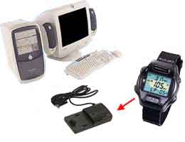 Link to your PC with an MSC 