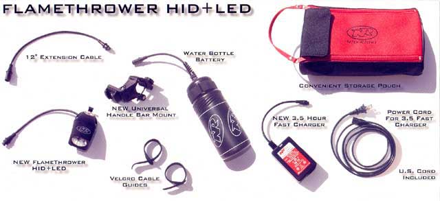 NiteRider Flame Thrower