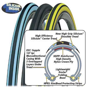 Pro Race Tires